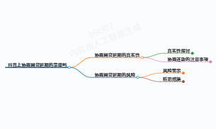 今天来科普一下抖音上协商网贷延期的靠谱吗