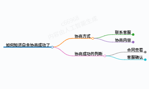 「普及一下」白条怎样知道协商成功了没有