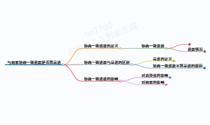 来给大家科普一下与商家协商一致退款算品退吗