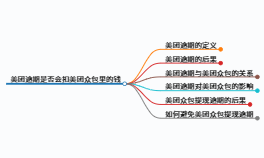 简单说一下美团逾期会扣美团众包里的钱吗