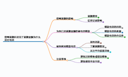 科普一下,借呗逾期后还完了逾期金额为什么还打电话