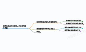 简单普及一下网贷没逾期还完可以像银行贷款